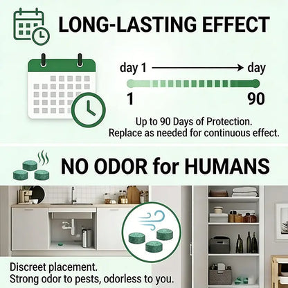 Rodent Repellent Balls Pack