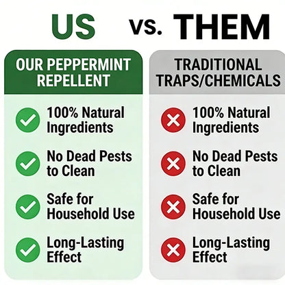 Rodent Repellent Balls Pack